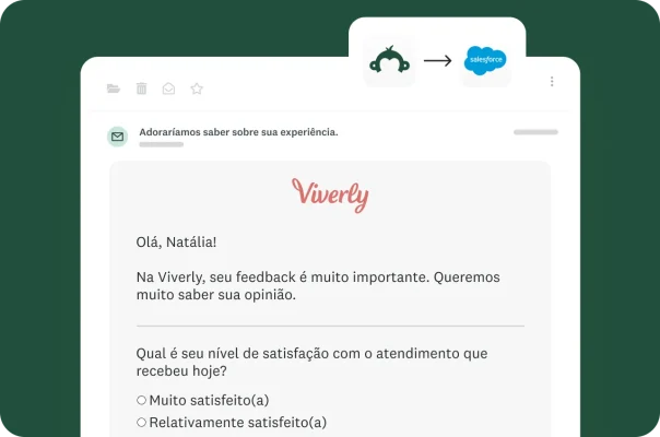 Convite por email personalizado da Viverly solicitando feedback sobre o suporte recebido. Imagem do logotipo da SurveyMonkey com uma seta em direção ao logotipo do Salesforce.