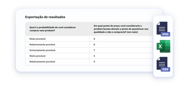 Exportação de resultados em formatos CSV, Excel e SPSS