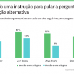 skip-instruction-used-as-a-workaround