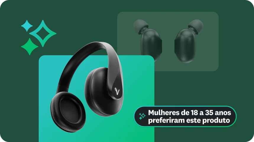 Uma imagem mostrando fones de ouvido pretos. Uma caixa brilhante aparece sobreposta à imagem com o texto “mulheres de 18 a 35 anos preferiram este produto”, destacando um insight específico.