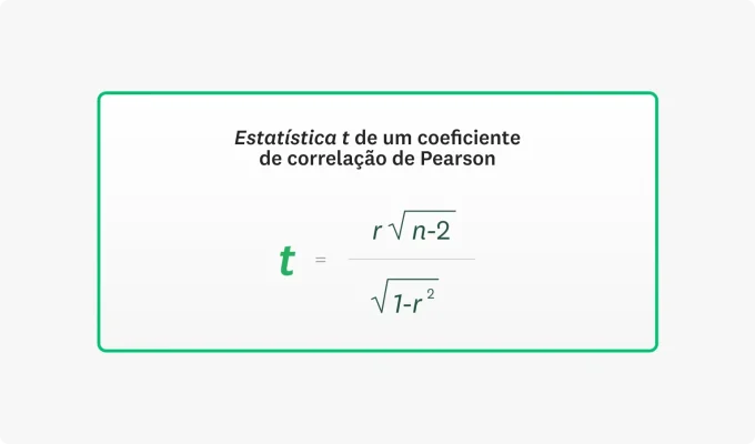 fórmula da estatística t