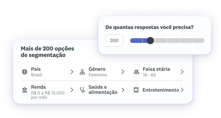 Painel online do produto LaunchPad com respostas segmentadas.