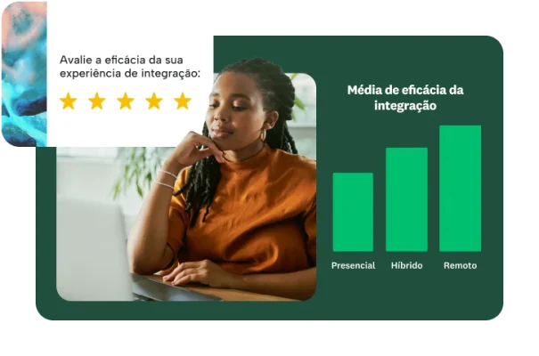 Mulher em uma mesa olhando para o computador com um pop-up mostrando um gráfico de barras de eficácia de integração e uma pergunta de avaliação.