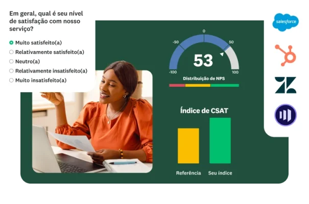 Imagem em uma mesa de trabalho olhando para um laptop. À esquerda, sobreposição de uma pergunta de questionário de satisfação. À direita, um gráfico de barras de CSAT e um medidor de NPS.
