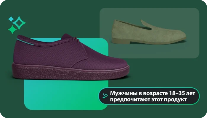Графика с двумя разными типами обуви. Выноска с текстом «Мужчины в возрасте 18–35 лет предпочитают этот продукт», содержащим демографическую информацию.