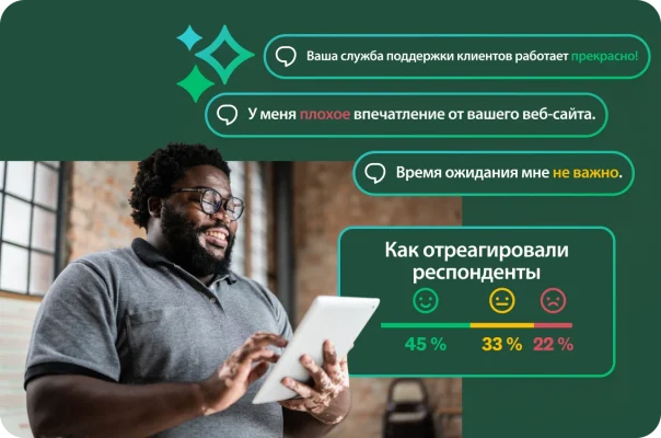 Мужчина с бородой и в очках смотрит на планшет. Наложенные облачка разговора показывают отзывы клиентов, такие как «Ваша служба поддержки клиентов работает прекрасно!» и «У меня плохое впечатление от вашего веб-сайта». На графике ниже приведена разбивка тональности в процентах.