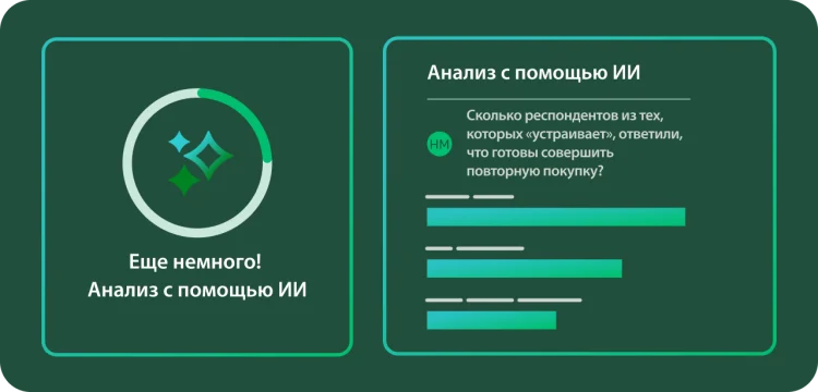 Графическое изображение круга с загрузкой, под которым подпись «Анализ с помощью ИИ», а рядом запрос, отправленный ИИ, о респондентах опроса.