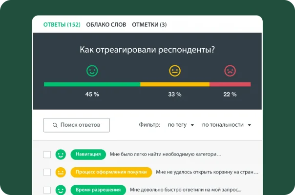 анализ-индекса-потребительских-усилий-примеры-использования-ру