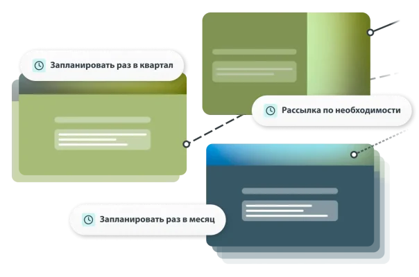 Линии, соединяющие опросы, с опциями планирования раз в квартал или месяц, а также рассылки по мере необходимости