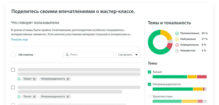 Графики с темами и анализом тональности ответов на опрос.