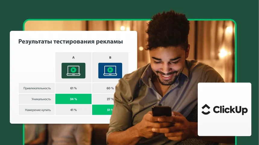 Мужчина смотрит на экран телефона, а рядом логотип ClickUp и снимок экрана с таблицей результатов тестирования рекламы