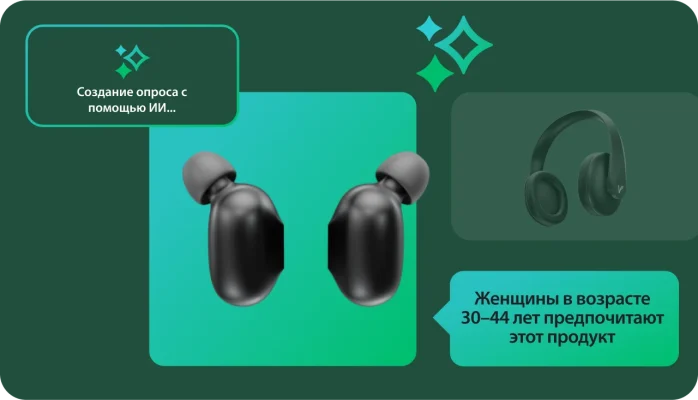 Фотографии наушников и вкладышей и облако чата, в котором написано, что женщины в возрасте 30–44 лет предпочитают первое изображение, и еще одно окно в углу экрана, в котором написано, что создание опроса с помощью ИИ в процессе