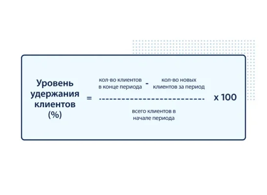 Вычисление уровня удержания клиентов (CRR)