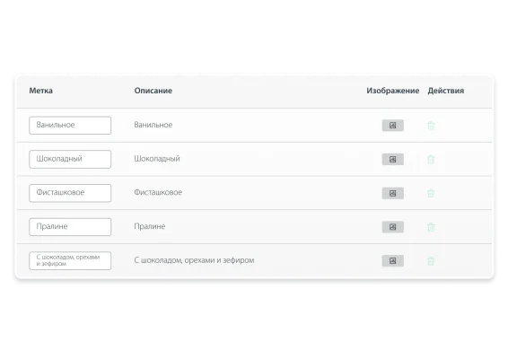 Снимок экрана с настройкой исследования Maxdiff для сравнения разных вкусов мороженого