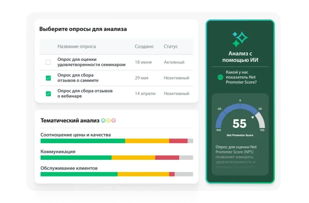 Панель для анализа данных опроса. На ней показан список опросов, тематический анализ с графиками и вставка с выводами от ИИ и показателем Net Promoter Score (NPS), равным 55.