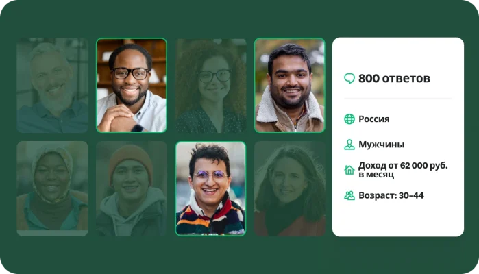 Разные фотографии людей, а рядом окно, в котором показано, что получено 800 ответов от мужчин из России с ежемесячным доходом от 62 000 рублей в возрасте 30–44 лет