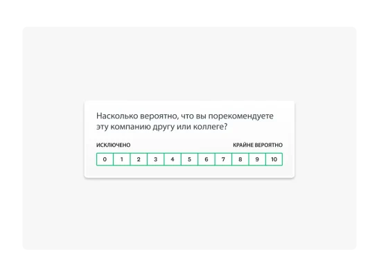 Пример вопроса из опроса для определения Net Promoter Score®