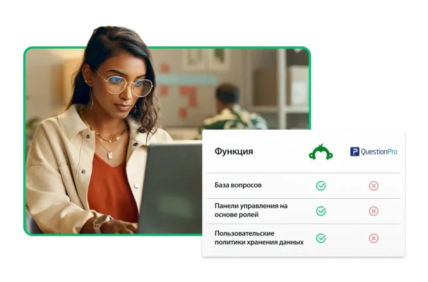 Женщина работает на ноутбуке, а рядом сравнительная таблица, в которой указаны функции SurveyMonkey, которых нет на платформе QuestionPro, включая базу вопросов и панели управления на основе ролей