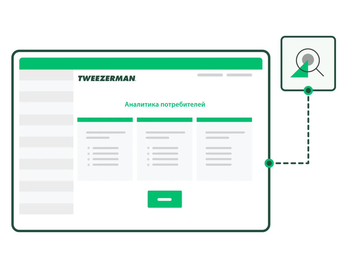 Снимок экрана с отчетами о потребительской аналитике, составленными SurveyMonkey для Tweezerman