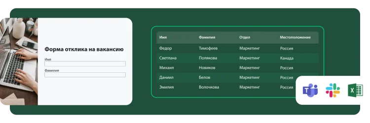 Форма отклика на вакансию, а рядом таблица с именами сотрудников, отделами и местонахождением. Ниже указаны логотипы Microsoft Teams, Slack и Excel.