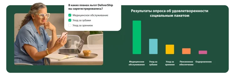 Женщина смотрит на телефон. Наложенное изображение с вопросом о планах льгот, в которых зарегистрировался респондент. Справа — гистограмма «Результаты опроса об удовлетворенности социальным пакетом» с категориями «Медицинское обслуживание», «Уход за зубами», «Уход за зрением», «Пенсионное обеспечение» и «Оздоровление».
