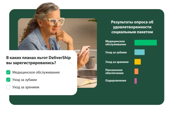 Женщина смотрит на телефон. Наложенное изображение с вопросом о планах льгот, в которых зарегистрировался респондент. Справа — гистограмма «Результаты опроса об удовлетворенности социальным пакетом» с категориями «Медицинское обслуживание», «Уход за зубами», «Уход за зрением», «Пенсионное обеспечение» и «Оздоровление».