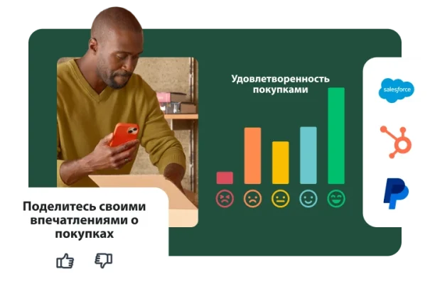 Человек держит в одной руке телефон, а другой открывает коробку, а рядом вопрос, в котором респондента просят поделиться впечатлениями от шопинга, и столбчатый график с результатами