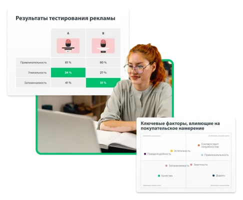 Женщина работает на ноутбуке, а рядом снимки экрана решения SurveyMonkey для тестирования рекламы