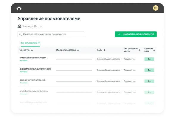 Экран управления пользователями в SurveyMonkey.