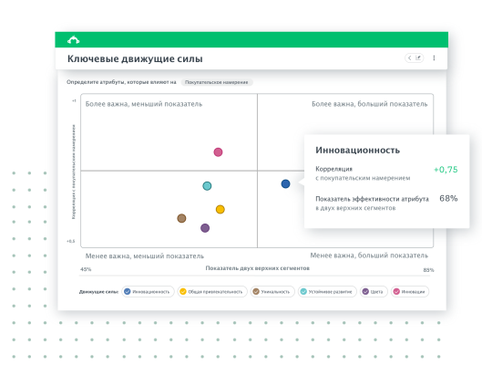 marketresearch-consumersegmentation-keydrivers-ru-RU