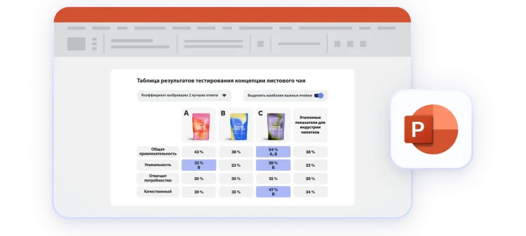 Таблица результатов в формате презентации PowerPoint