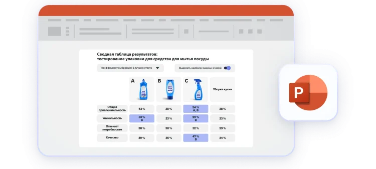 Таблица результатов в формате презентации PowerPoint