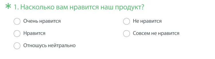 Вопросы для оценки уровня удовлетворенности клиентов в продукте SurveyMonkey