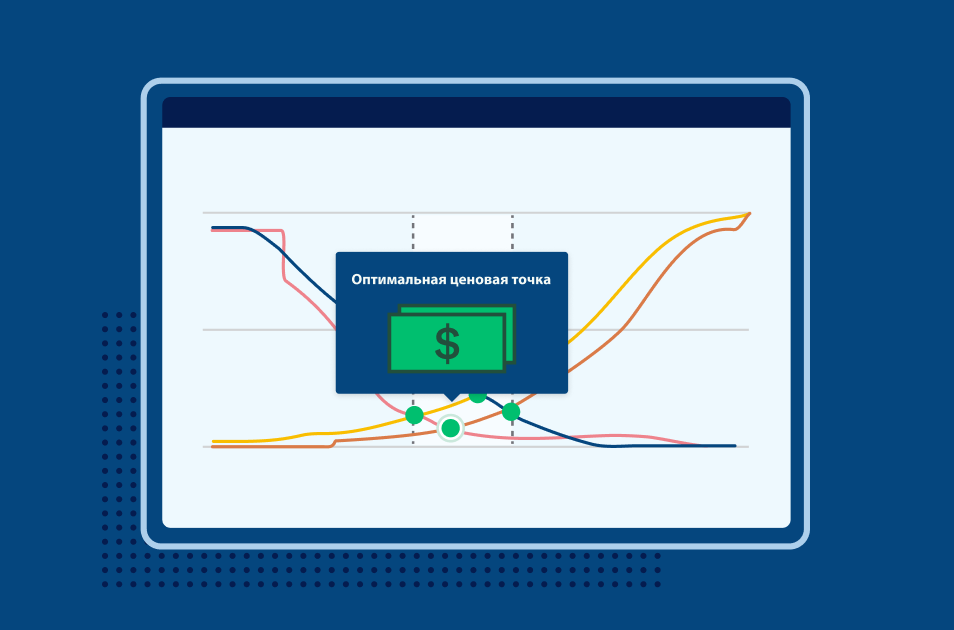 Снимок экрана решения SurveyMonkey для оптимизации цен