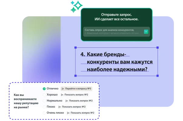 Экран функции создания опроса с помощью ИИ, на котором пользователь создает опрос для анализа конкурентов всего лишь с помощью запроса, а вопросы генерируются автоматически.