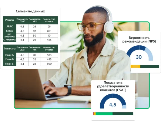 Мужчина работает за компьютером, а рядом снимки экрана с показателями NPS и CSAT и таблицей с результатами