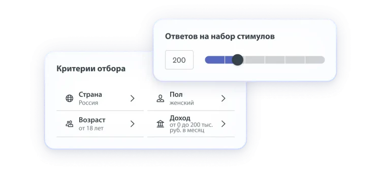 Экран выбора критериев отбора аудитории, страна: США, возраст: 18–99 лет, пол: женский, доход: 0–200 тыс. руб. в месяц