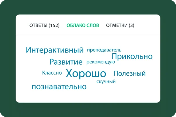 Облако слов с ключевыми темами из ответов и словами «хорошо» и «познавательно» большим шрифтом, что говорит о более частотном использовании.