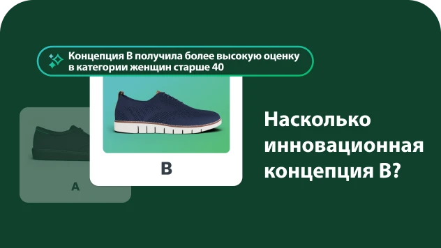 Два изображения обуви со вставкой с текстом следующего содержания: концепция B более популярна среди женщин старше 40 лет, и вопросом о том, насколько инновационная концепция B.