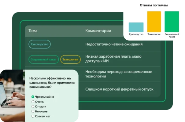 Человек печатает на ноутбуке, а рядом вставка с вопросом из опроса и ответами по темам.
