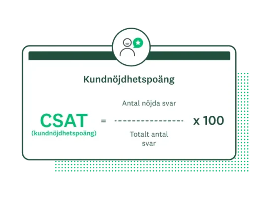 CSAT-formel