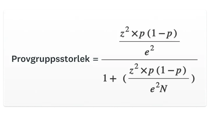 Formel för provgruppsstorlek