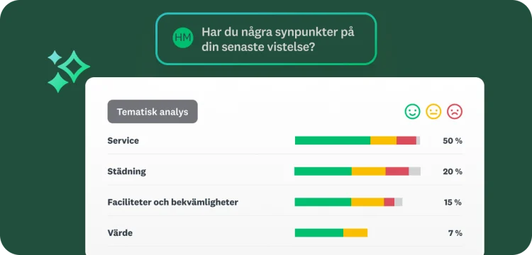 En skärm med tematiskt analysresultat för feedback på hotellövernattningar, kategoriserade efter service, städning, bekvämligheter och värde.