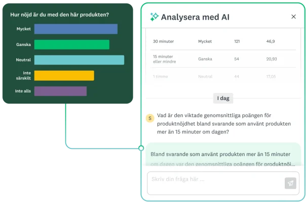 Funktionen Analysera med AI ger insikter utifrån enkätresultatet