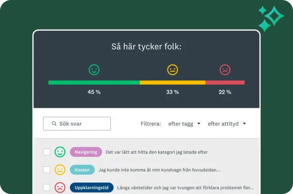 En instrumentpanel som visar en stapel med attitydanalys, med 45 % positiva, 33 % neutrala och 22 % negativa. Nedan listas enskilda svar med deras attityder och ämnestaggar som ”Navigering” och ”Kassan”.
