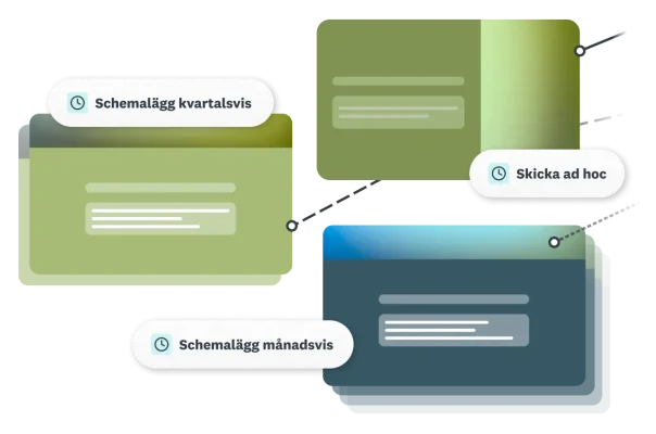 Linjer som kopplar samman enkäter, med alternativ för att schemalägga kvartalsvis eller månadsvis eller skicka ad hoc