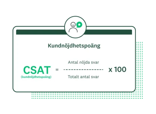 CSAT-ekvation (kundnöjdhetspoäng)