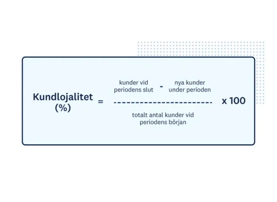 Ekvation för kundlojalitet