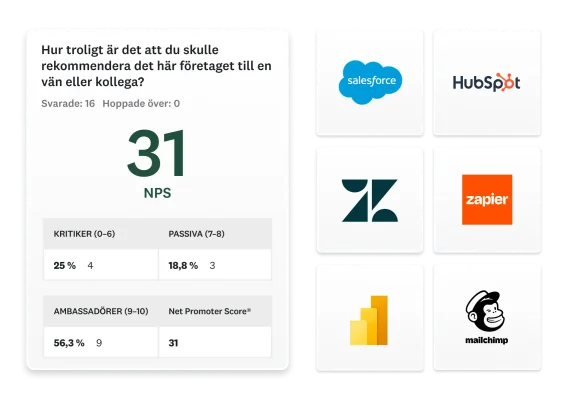 En produktskärm som visar NPS-poäng och integreringslogotyper.