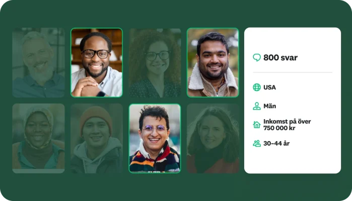 Foton på olika människor, bredvid en ruta med 800 svar från män i USA med en inkomst på över 75 000 USD och i åldern 30–44